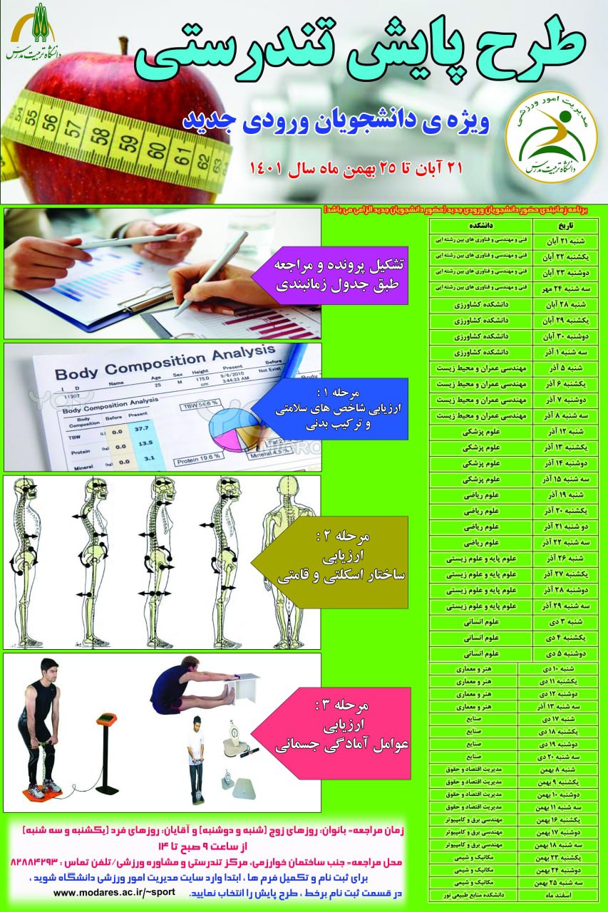 طرح پایش تندرستی (دانشجویان ورودی جدید)