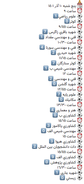 نتایج بازی‌های هفته دوم مسابقات لیگ فوتسال دانشجویان / جام دانشجو