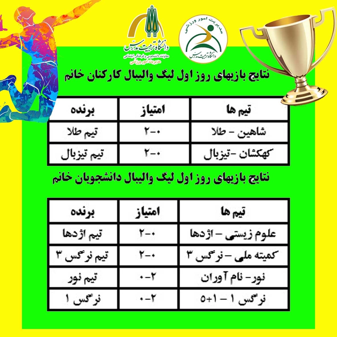  نتایج بازی‌های هفته اول لیگ والیبال دانشجویان و کارکنان دانشگاه (بانوان)